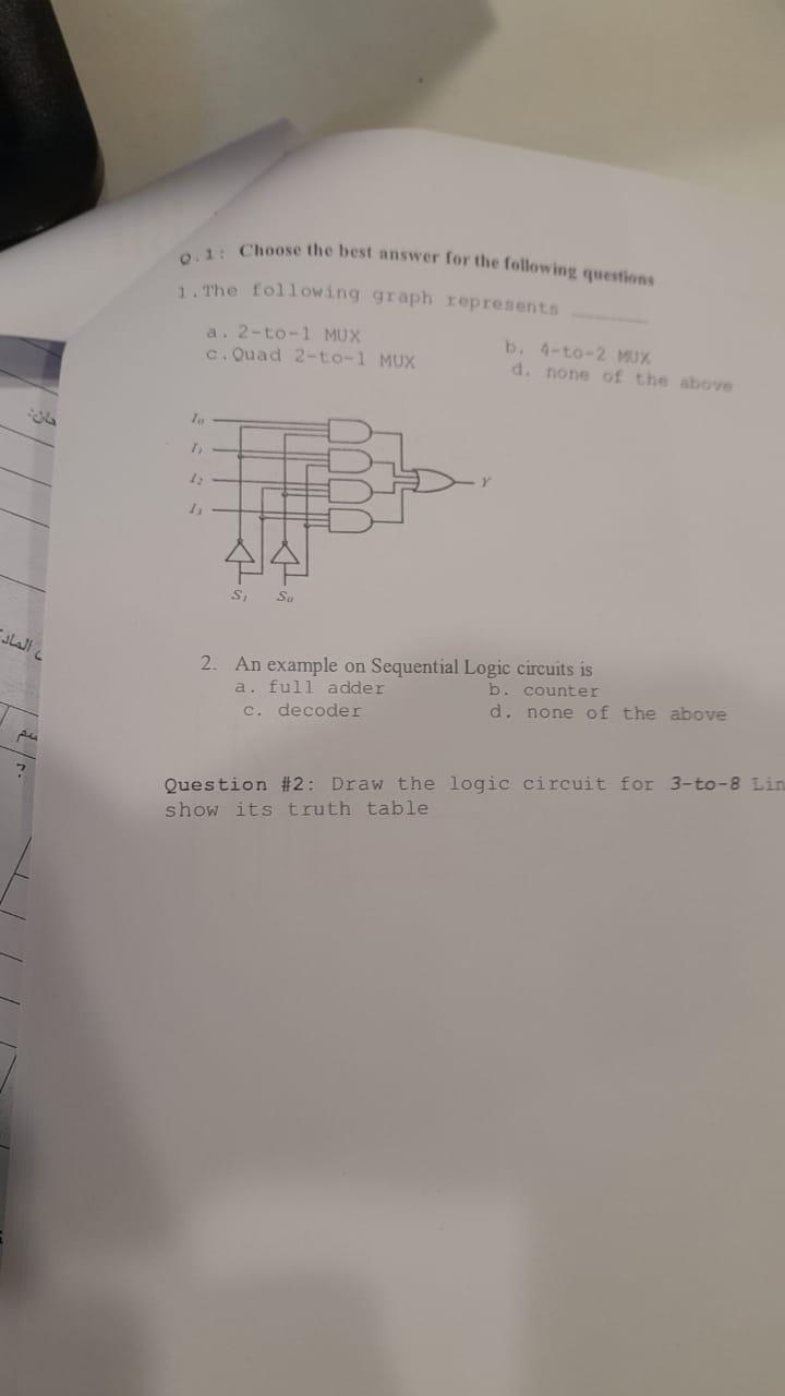 Solved Question #3: Write the logical function for the | Chegg.com
