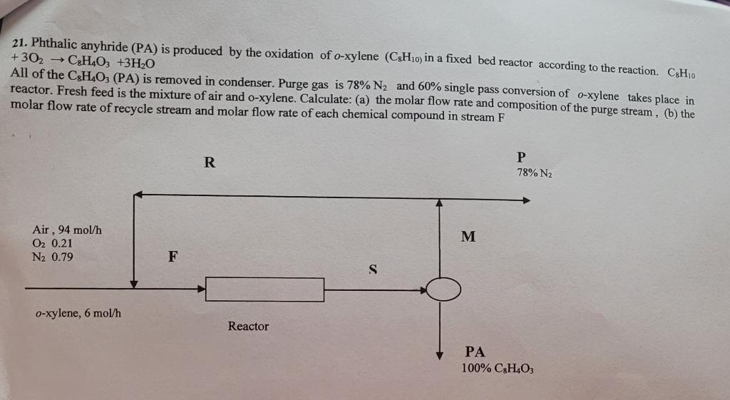 Solved 21. Phthalic anyhride (PA) is produced by the | Chegg.com