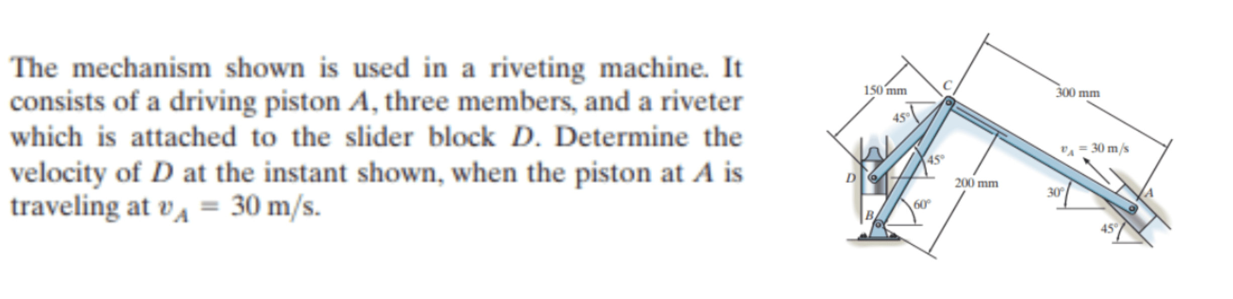 Solved The mechanism shown is used in a riveting machine. It