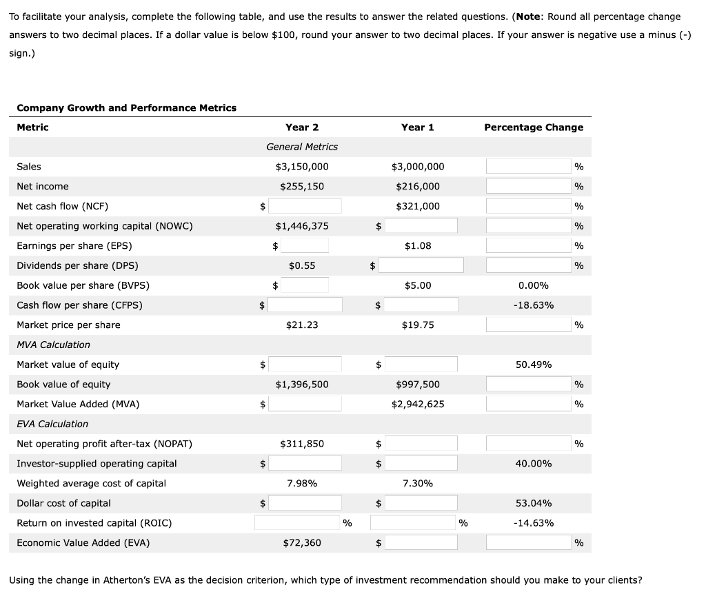 11. The Calculation Of A Firm's Market Value Added...