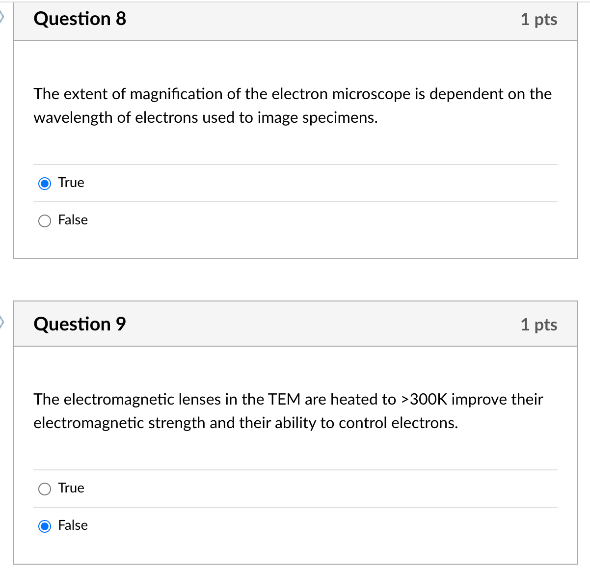 Solved Modern transmission electron microscopes have more