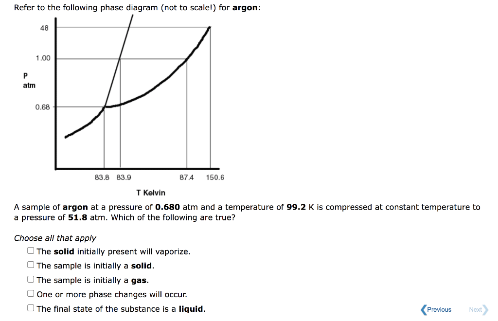 Solved Refer to the following phase diagram (not to scale!) | Chegg.com