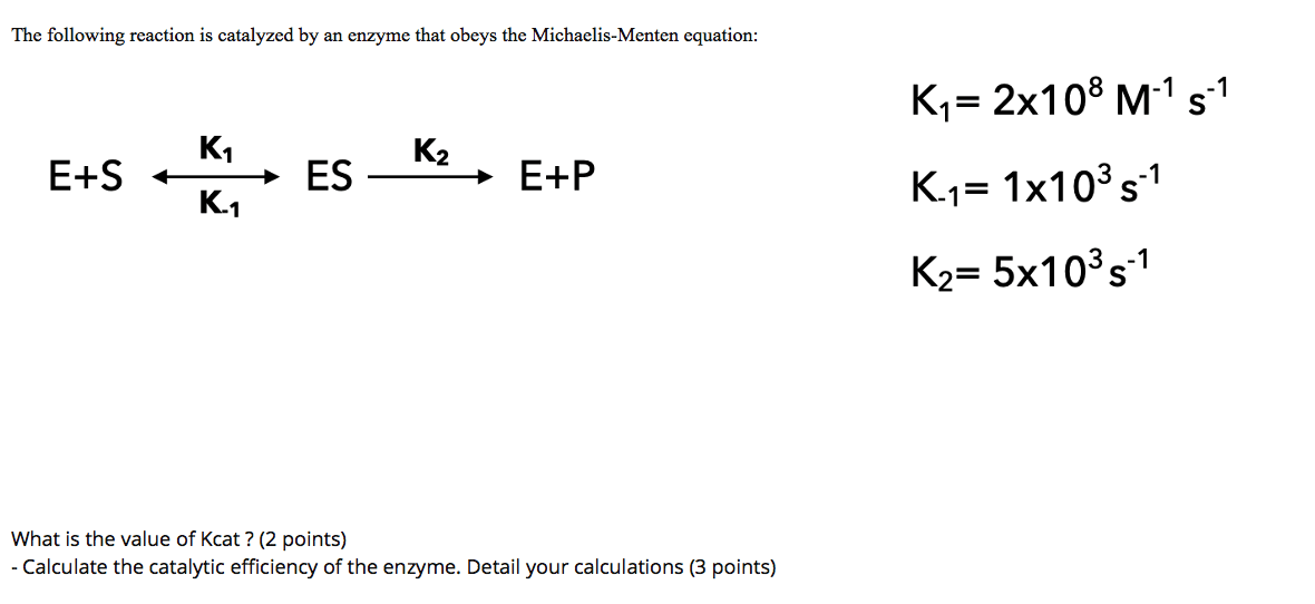 Solved The following reaction is catalyzed by an enzyme that