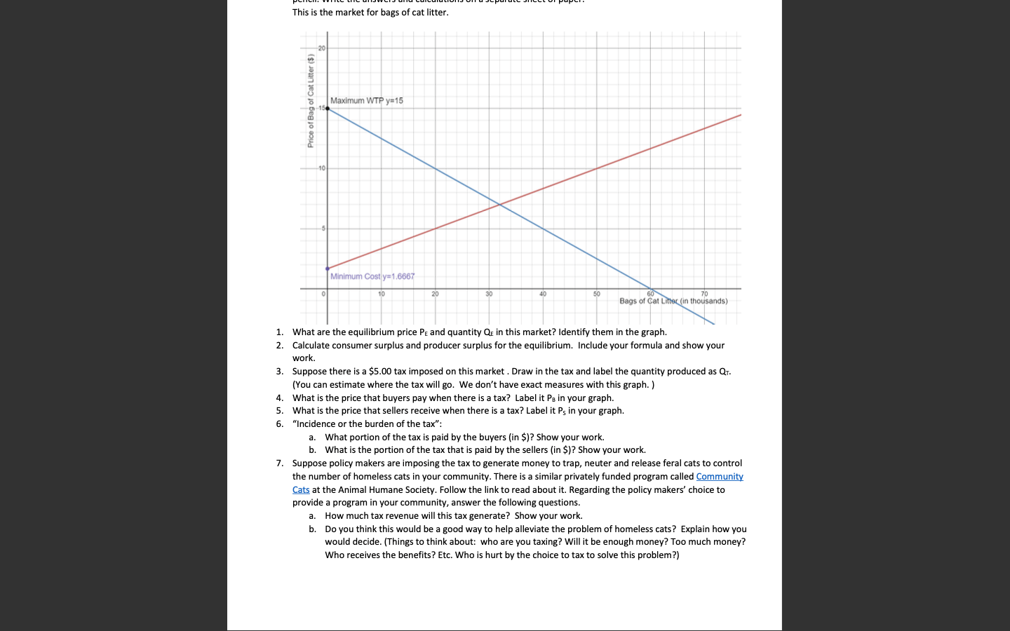 Solved 1. What are the equilibrium price PE and quantity QE