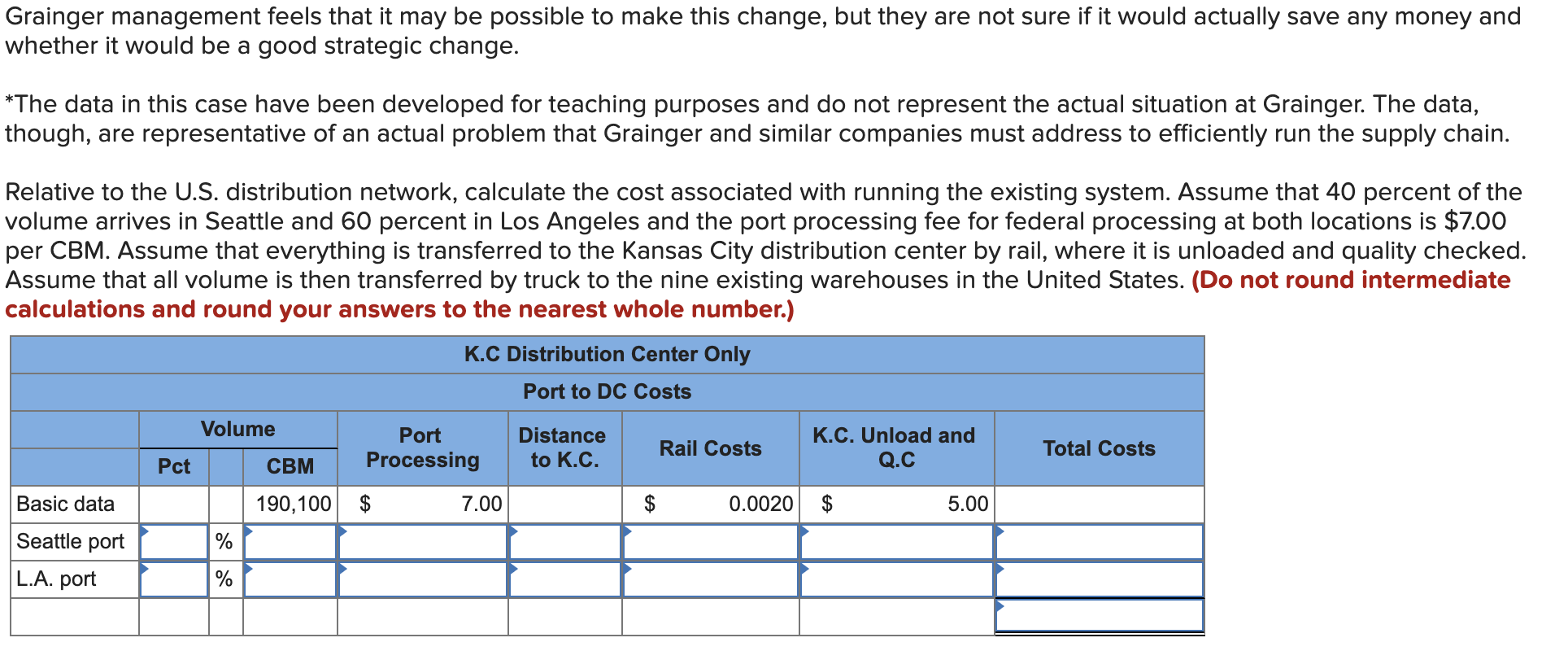 Solved Grainger Reengineering the China/U.S. Supply Chain