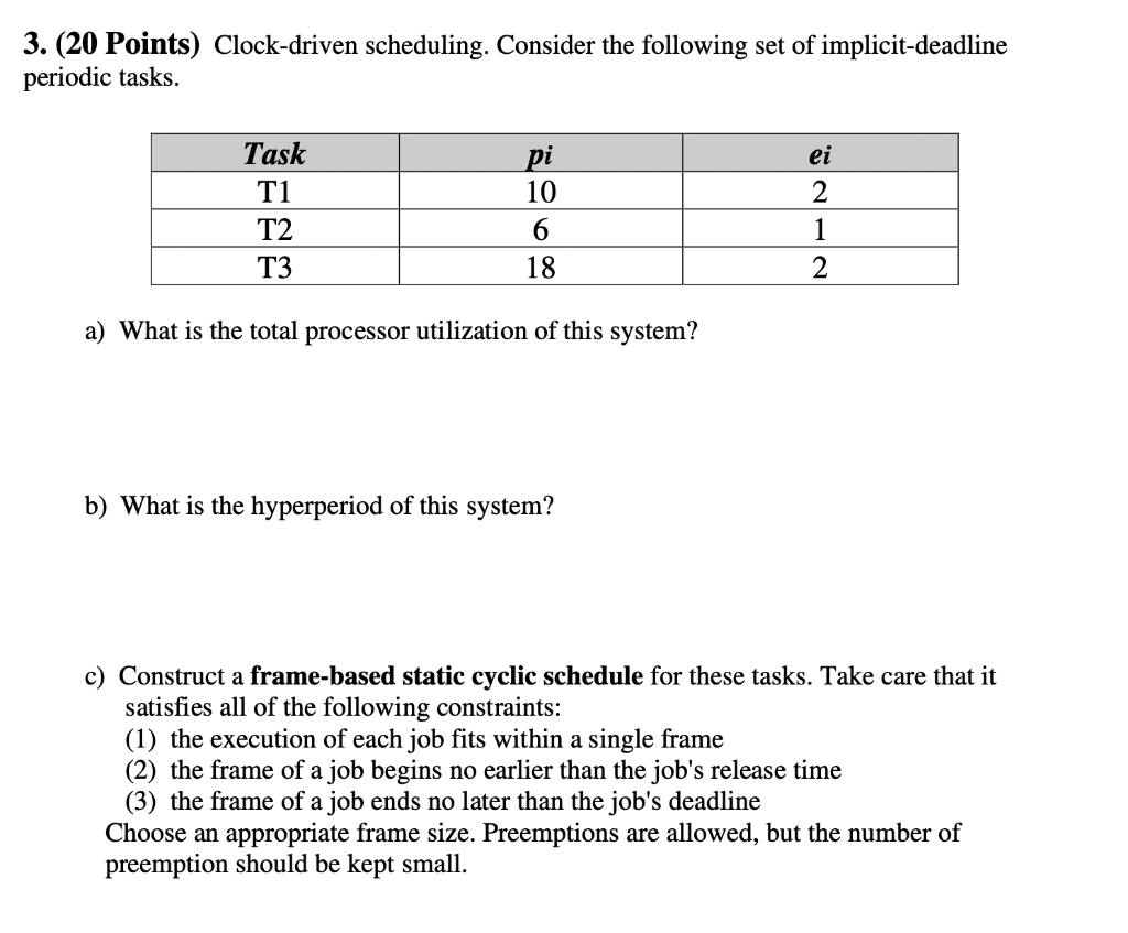 3. (20 Points) Clockdriven scheduling. Consider the