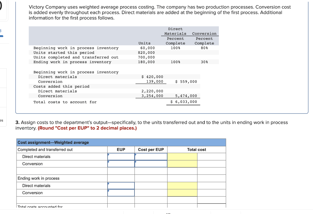 Solved Victory Company uses weighted average process