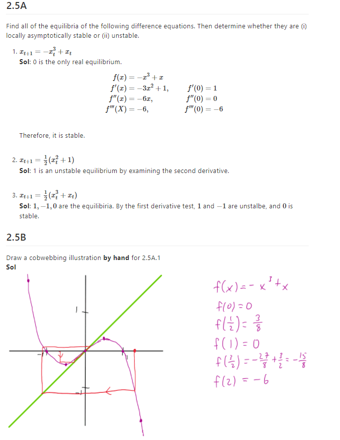 Solved 2.5A Find All Of The Equilibria Of The Following D...