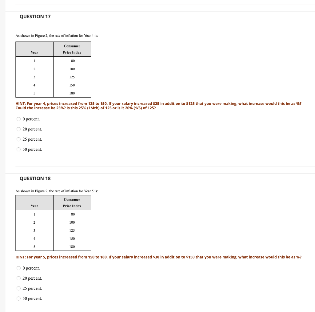 Solved QUESTION 7 Suppose a market basket of goods and