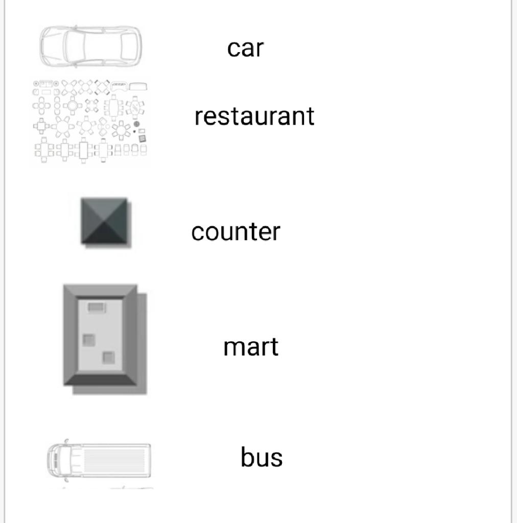 Solved this is the label of bus station. TURN IMAGE