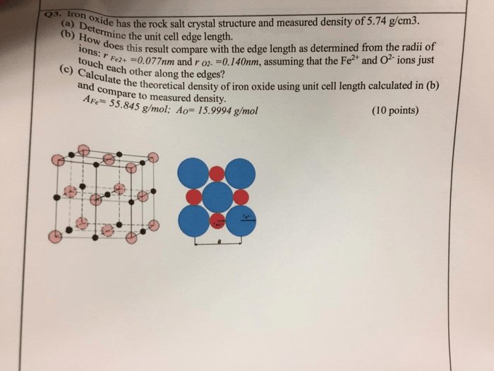 Solved (a) Dete de has the rock salt crystal structure and