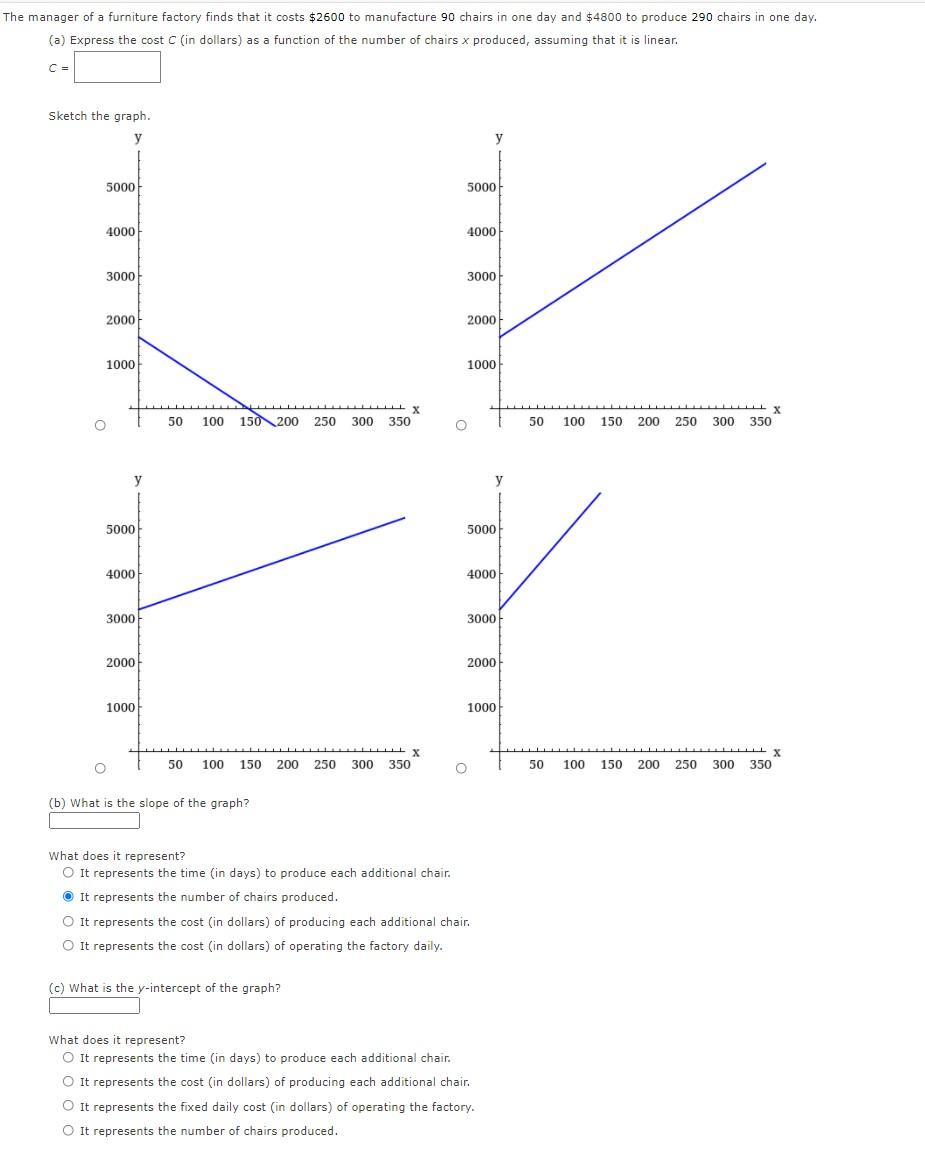 Solved The manager of a furniture factory finds that it
