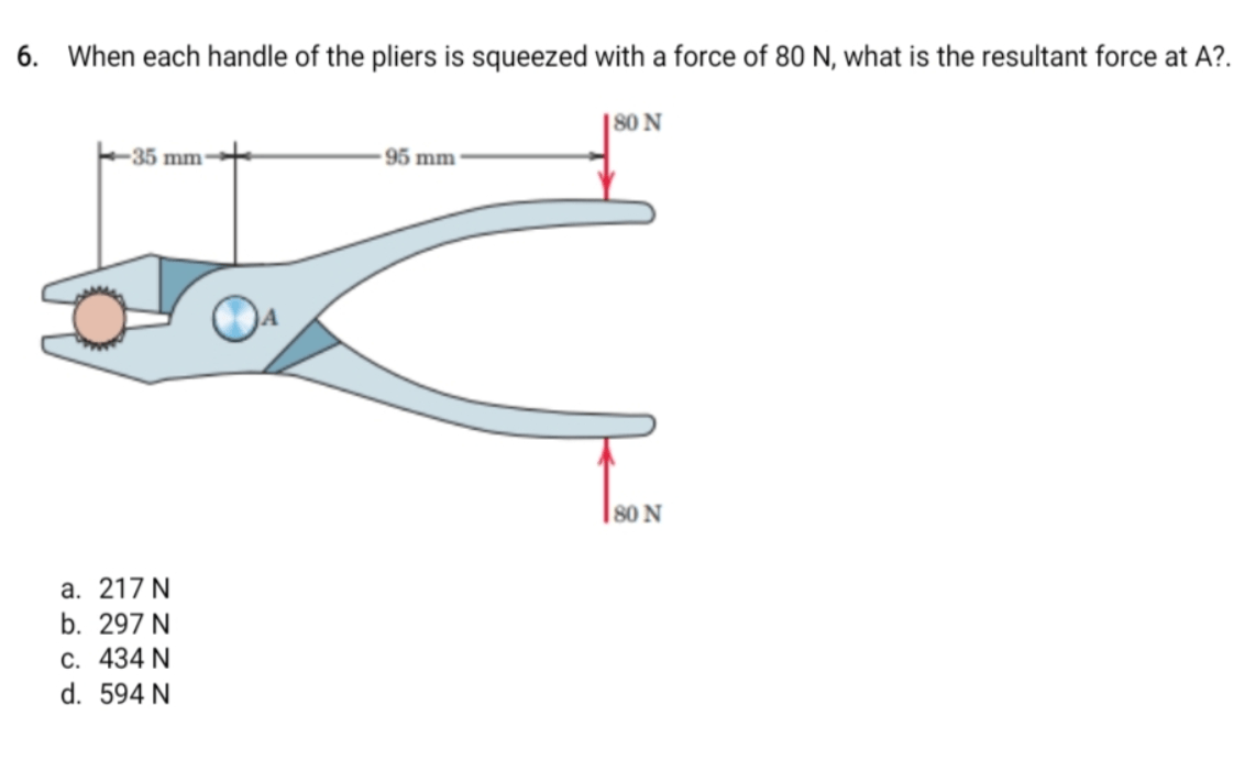 Solved 6. When each handle of the pliers is squeezed with a