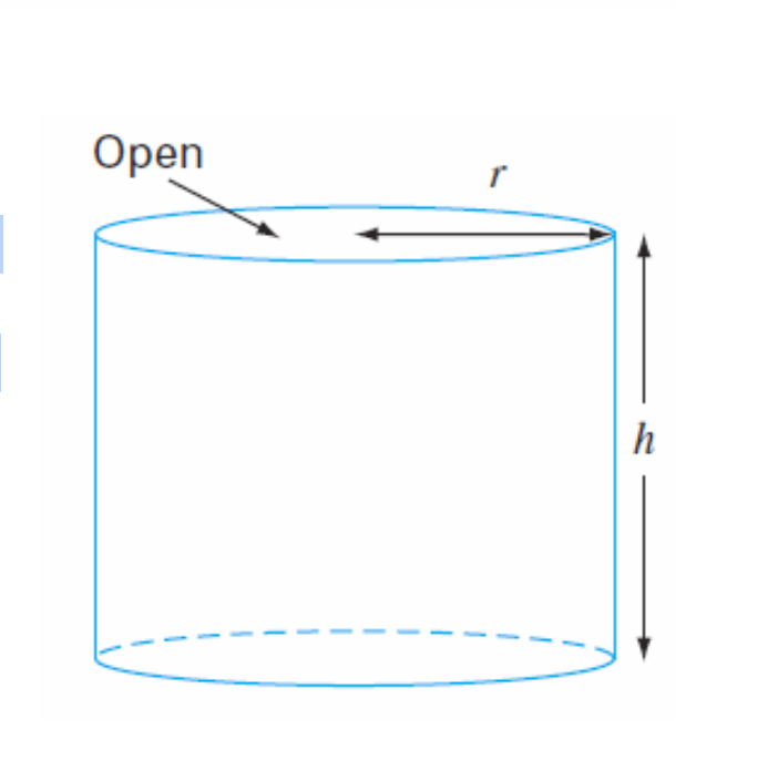Solved Design the optimal cylindrical container (see