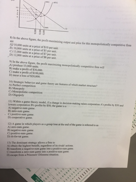 Solved In The Above Figure, The Profitmaximizing Output