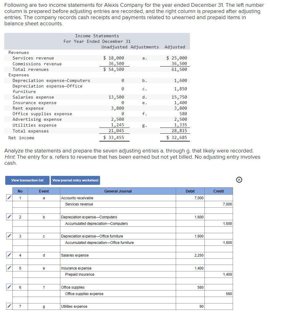 Solved Following are two statements for Alexis
