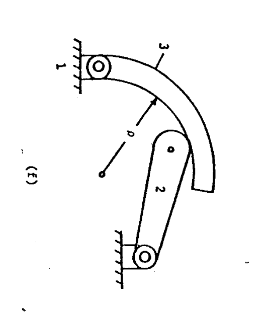 For each mechanism shown, define vector loops