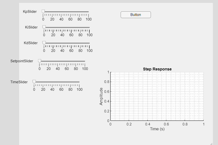 Solved This my code for the PID controller on Matlab app