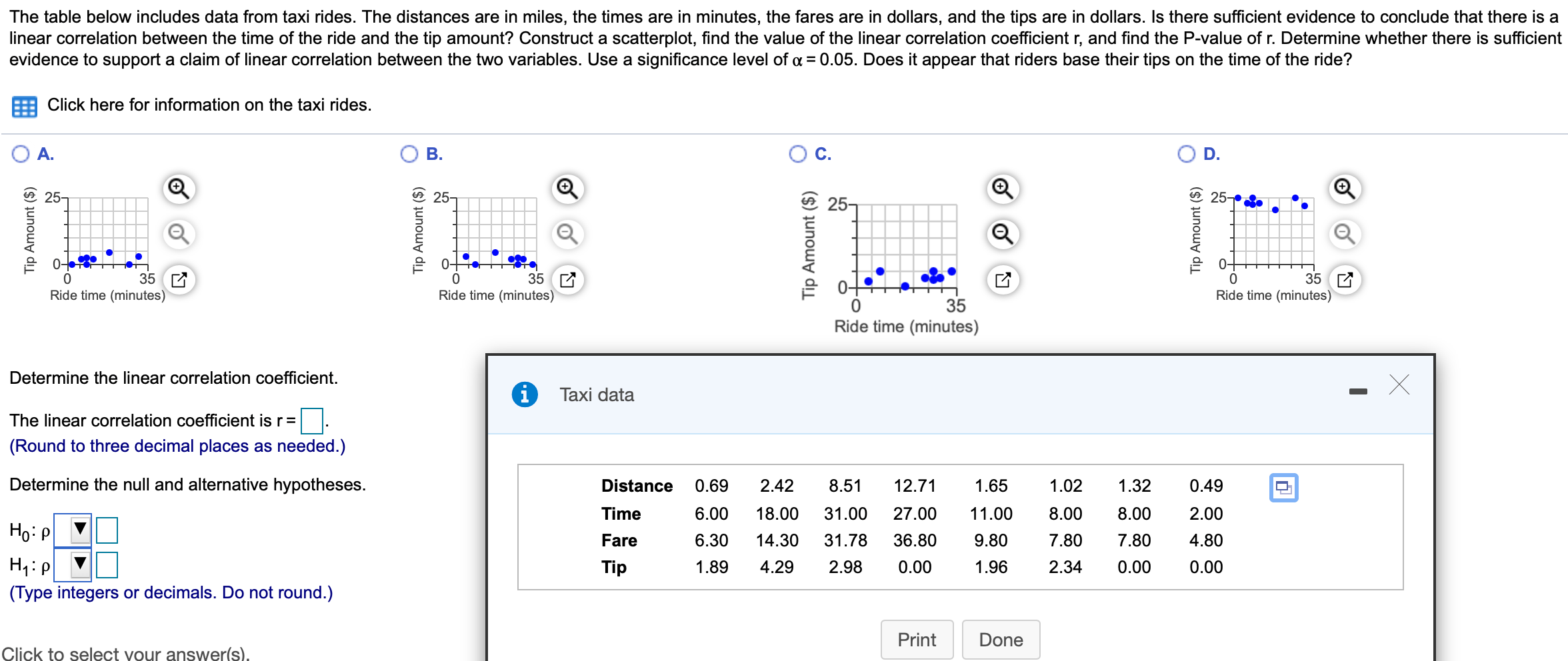 Solved The table below includes data from taxi rides. The