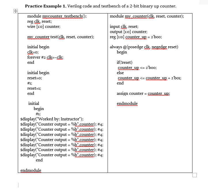 Solved Practice Example 1. Verilog code and testbench of a
