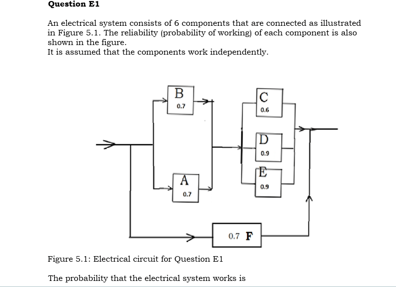 Solved An electrical system consists of 6 components that