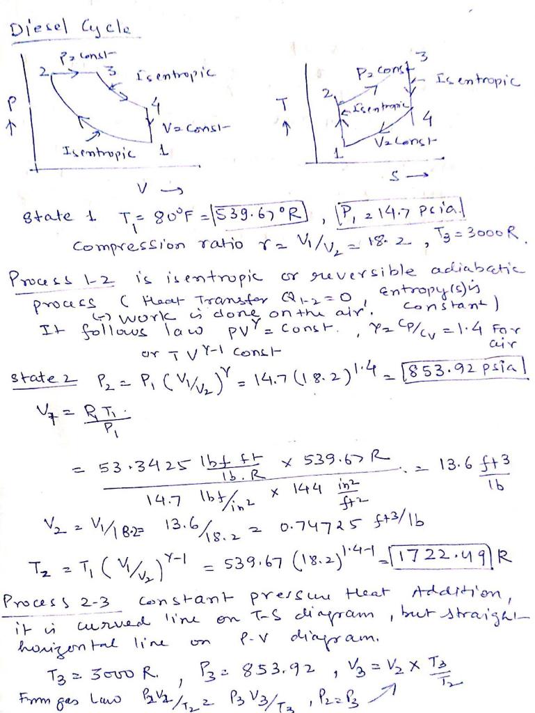 Solved Draw the P-v and T-s diagrams for an Otto cycle with | Chegg.com