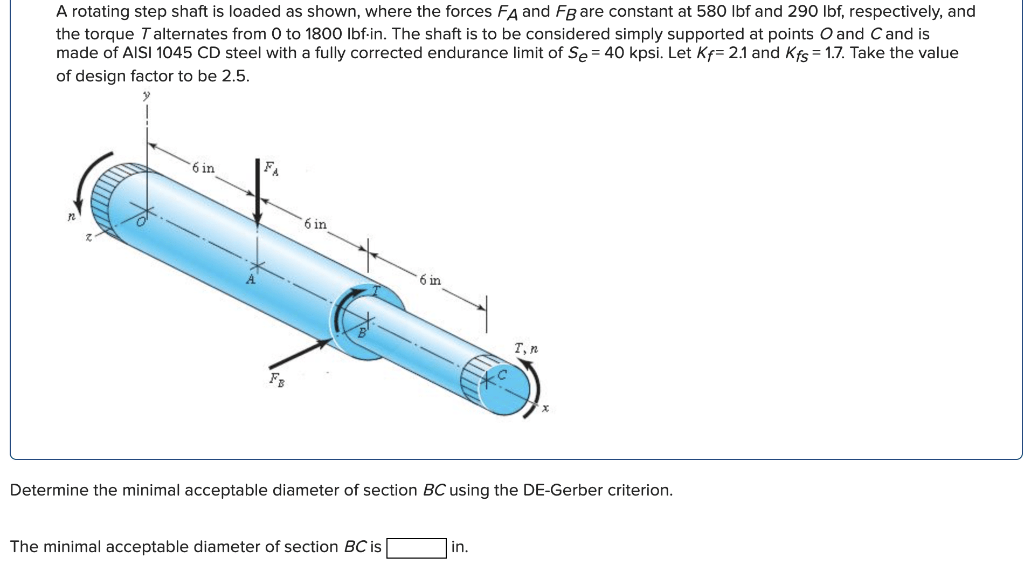 Solved A rotating step shaft is loaded as shown, where the