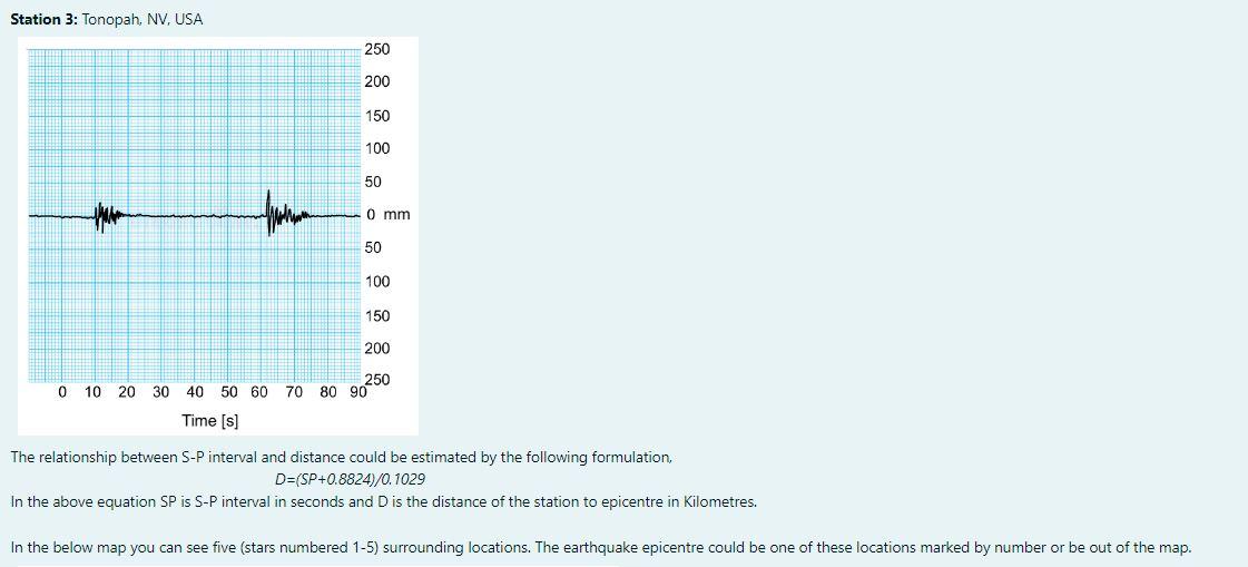 Solved For this question, you will use seismograms to | Chegg.com