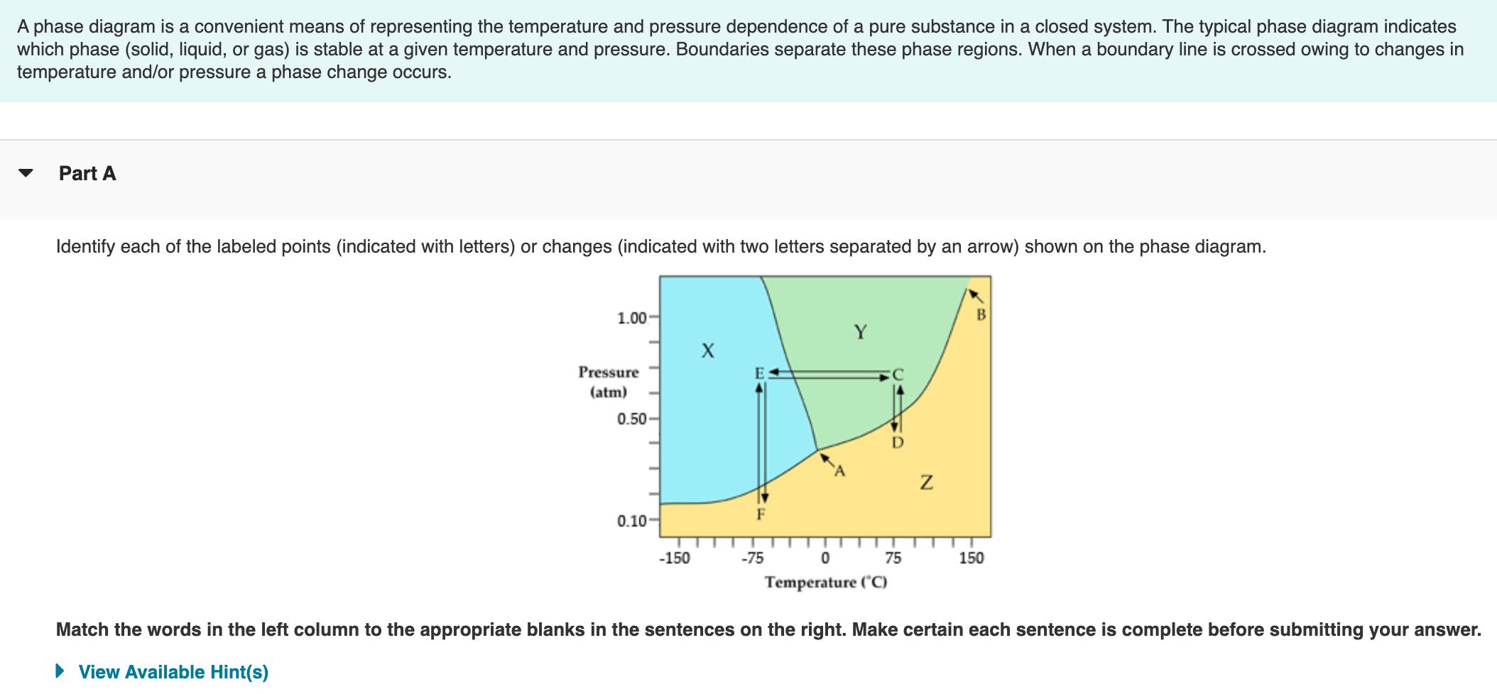 Solved A phase diagram is a convenient means of representing | Chegg.com