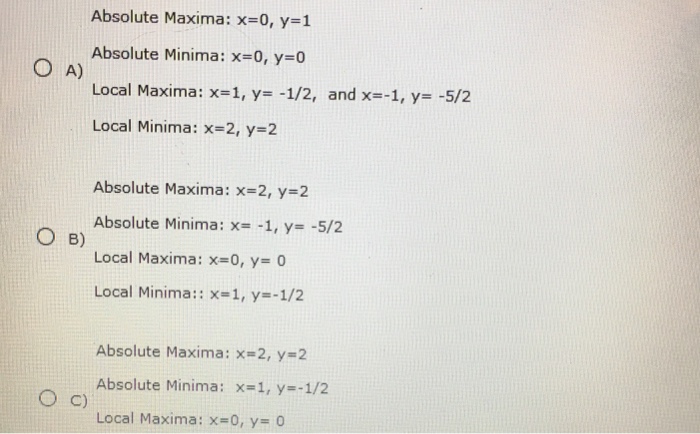 Solved Find The Local And/or Absolute Extrema For The Fun...