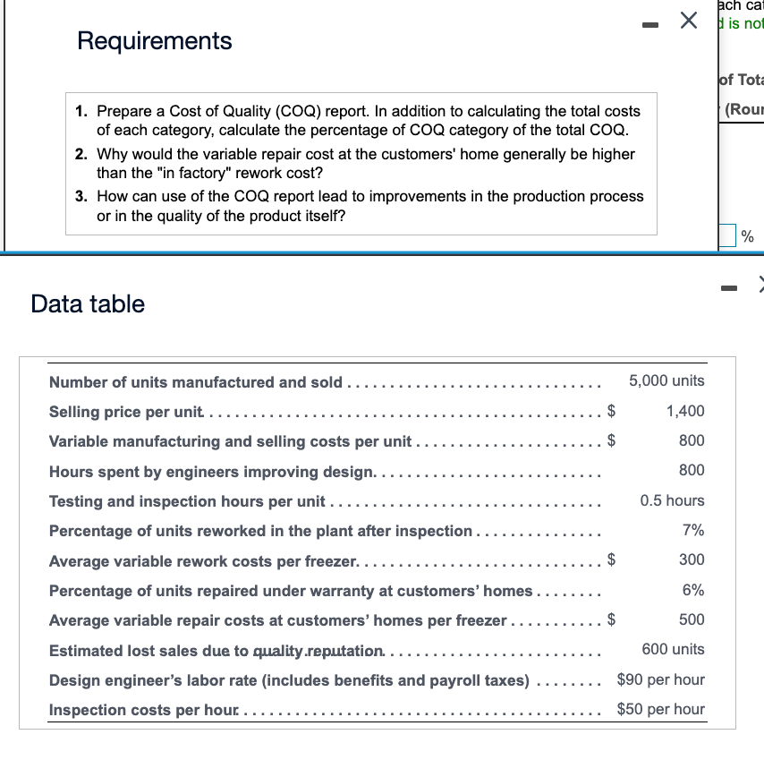 Solved Gamma Industries manufactures freezers. Here is some