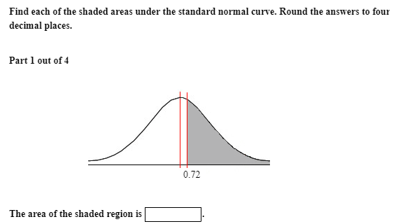 Solved Find Each Of The Shaded Areas Under The Standard N...