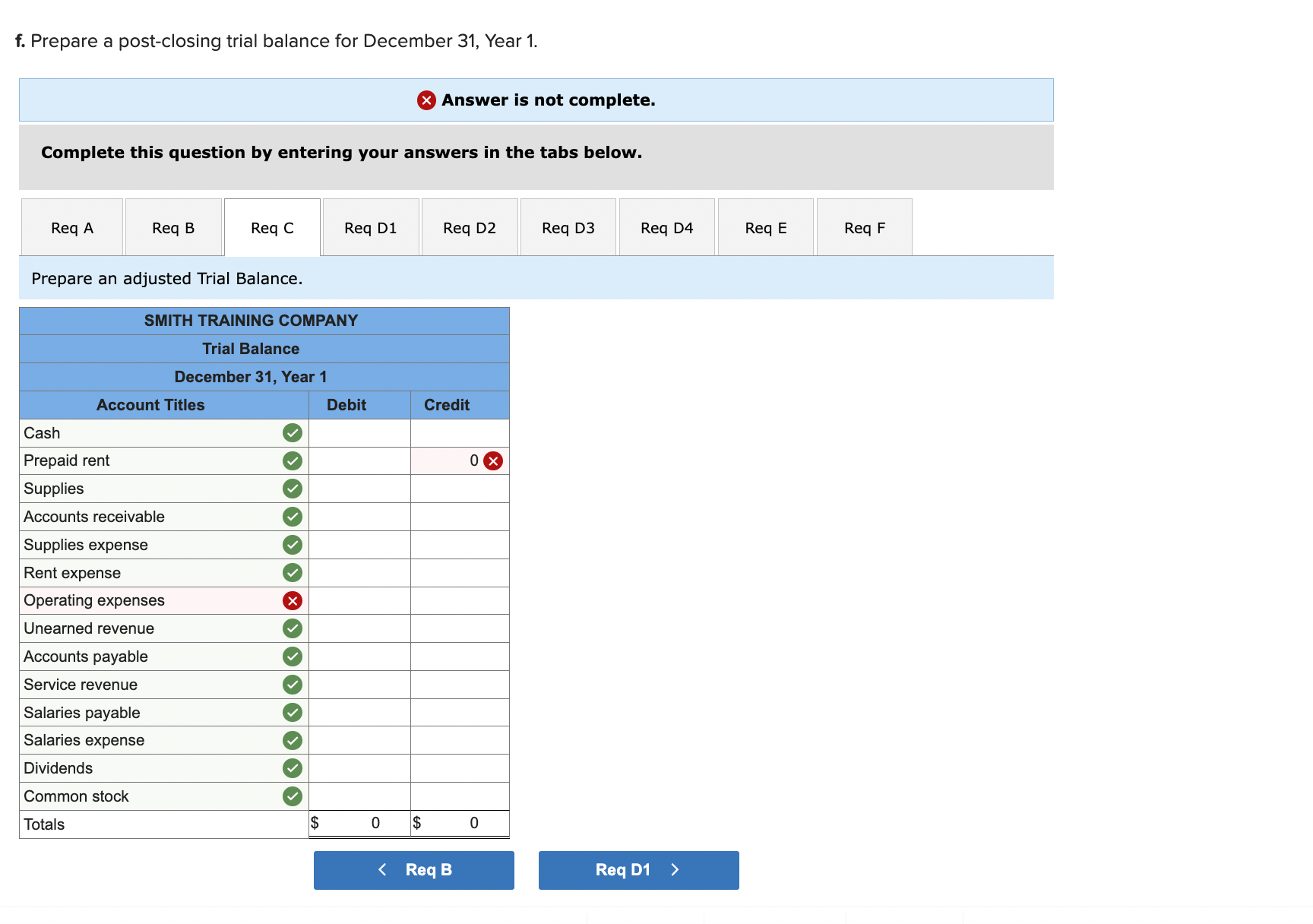 Solved The following transactions pertain to Smith Training