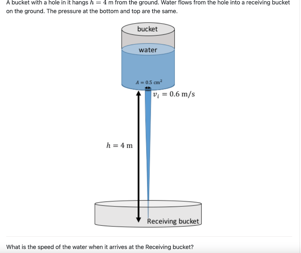 Solved A bucket with a hole in it hangs h = 4 m from the