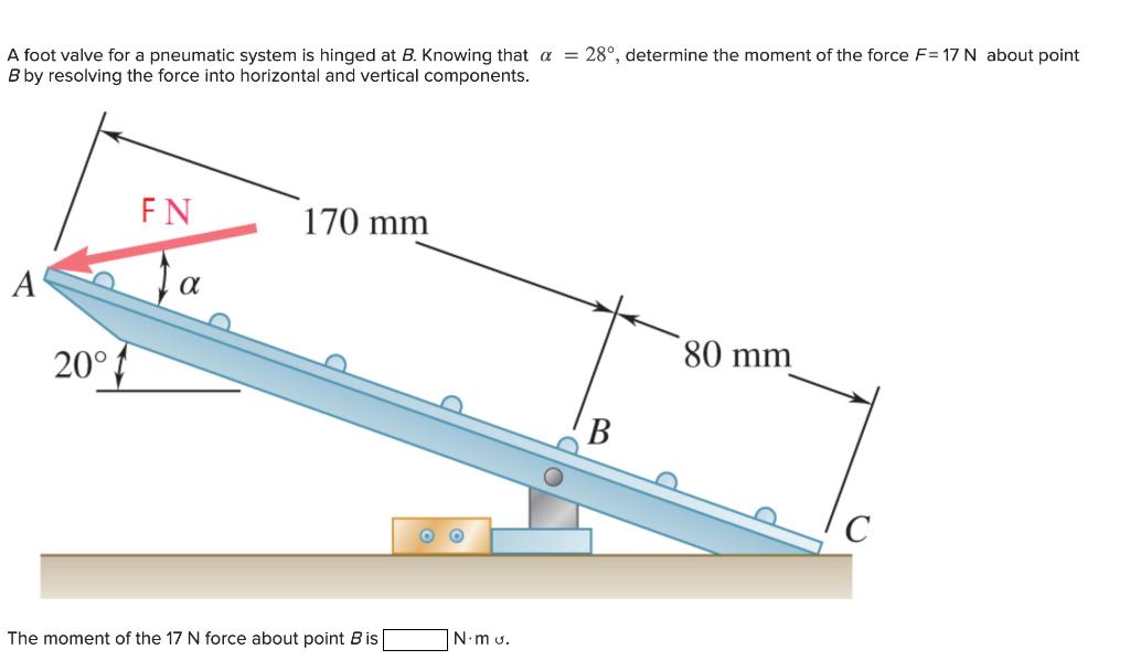 [Solved] A foot valve for a pneumatic system is hinged at