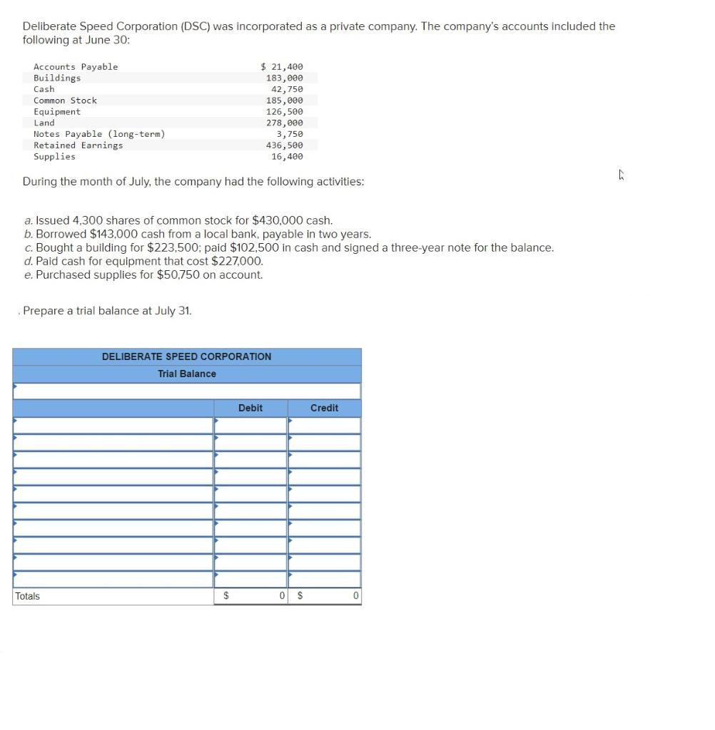 Solved Deliberate Speed Corporation (DSC) was incorporated