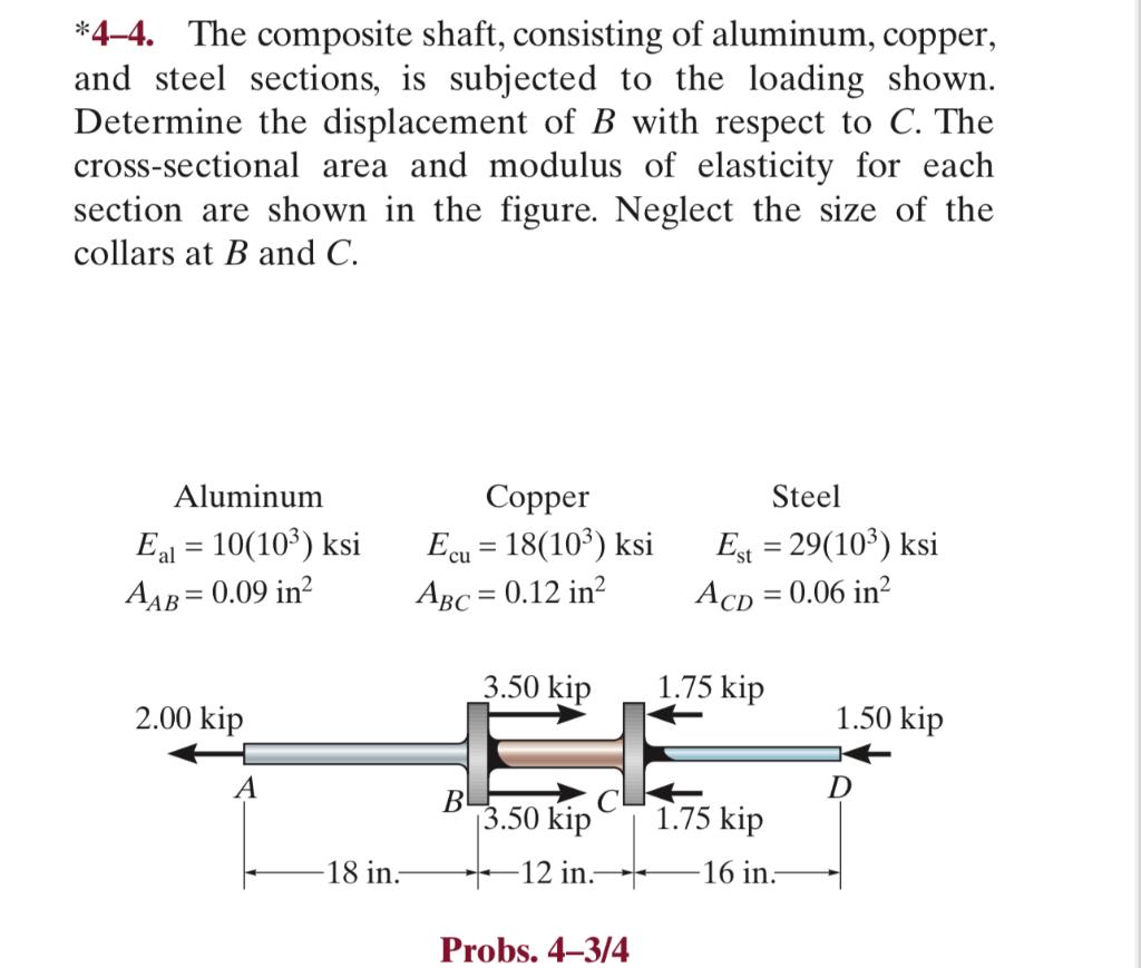 Solved *44. The composite shaft, consisting of aluminum,