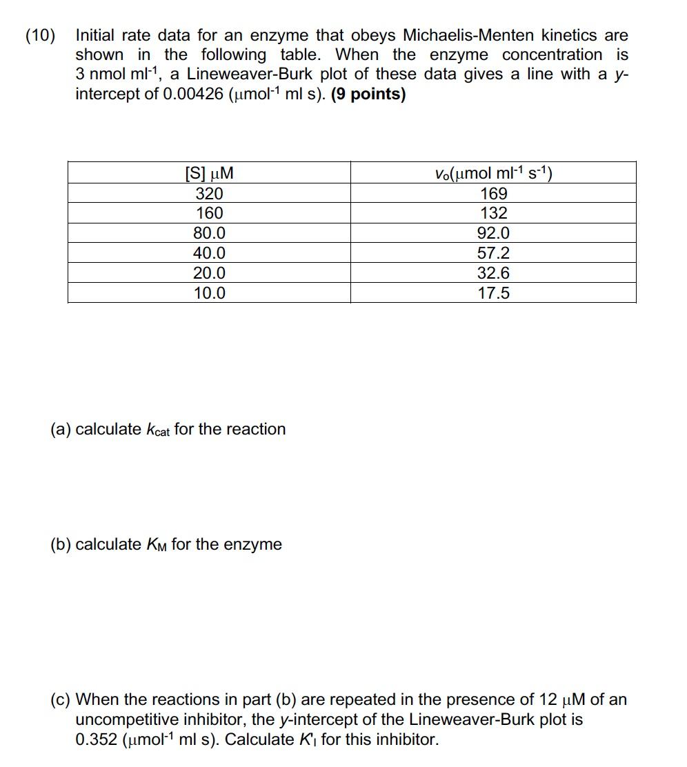 Solved 0) Initial rate data for an enzyme that obeys