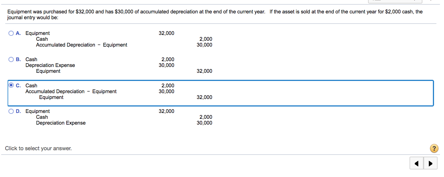 What is the journal entry for depreciation? Leia aqui What is