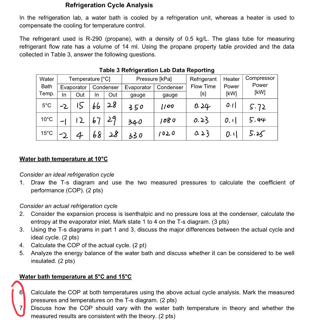Solved Refrigeration Cycle Analysis In the refrigeration