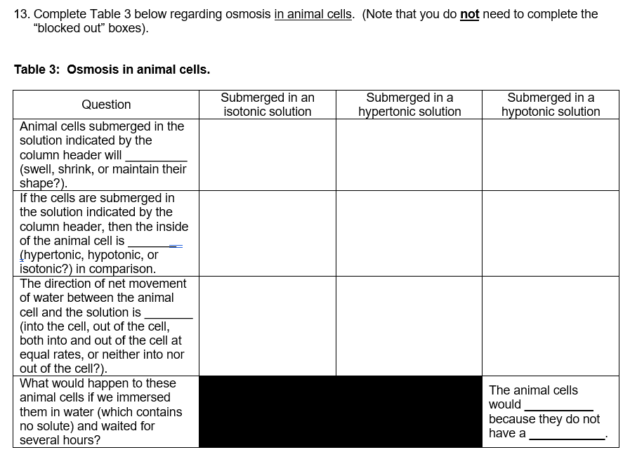 Solved 13. Complete Table 3 below regarding osmosis in