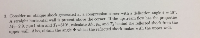 Solved Consider An Oblique Shock Generated At A Compressi...