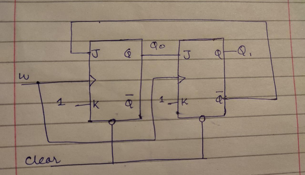 Solved Analyze the circuit given in figure 1 and draw the | Chegg.com