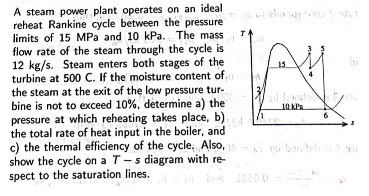 [Solved] A steam power plant operates on an ideal reheat