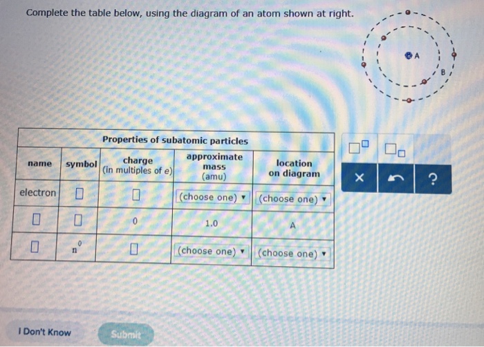 Solved Complete The Table Below, Using The Diagram Of An