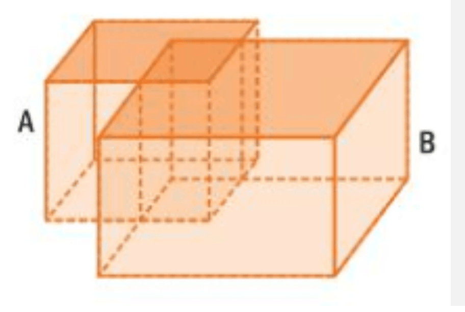 Solved 7. Buildings A and B are rectangular prisms with