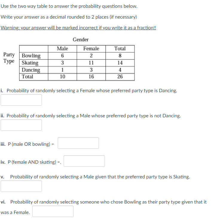 Solved Use the two way table to answer the probability | Chegg.com