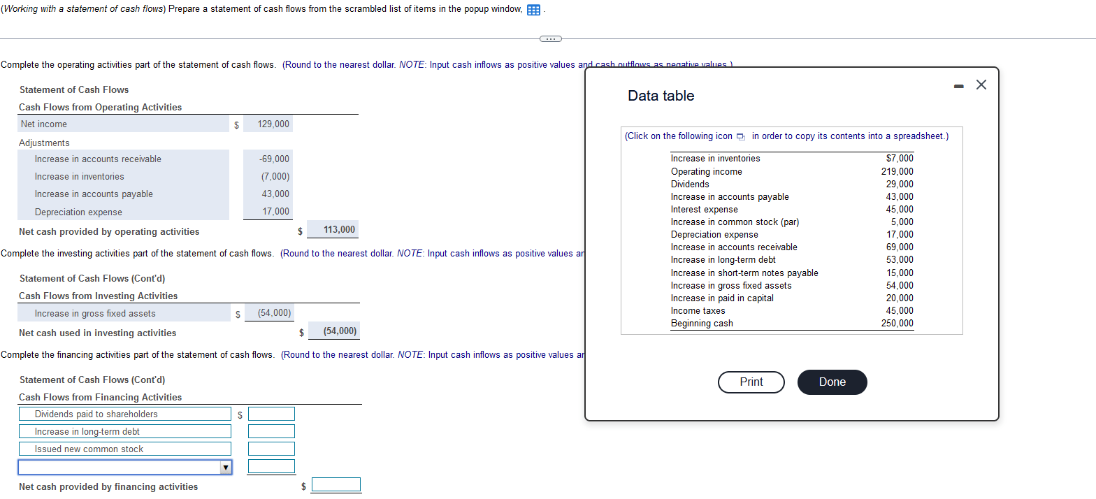 Solved (Working with a statement of cash flows) Prepare a