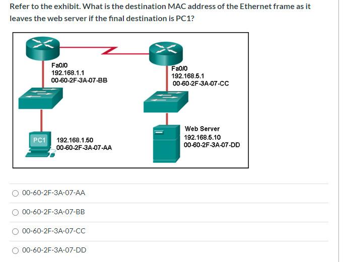Solved Refer to the exhibit. What is the destination MAC