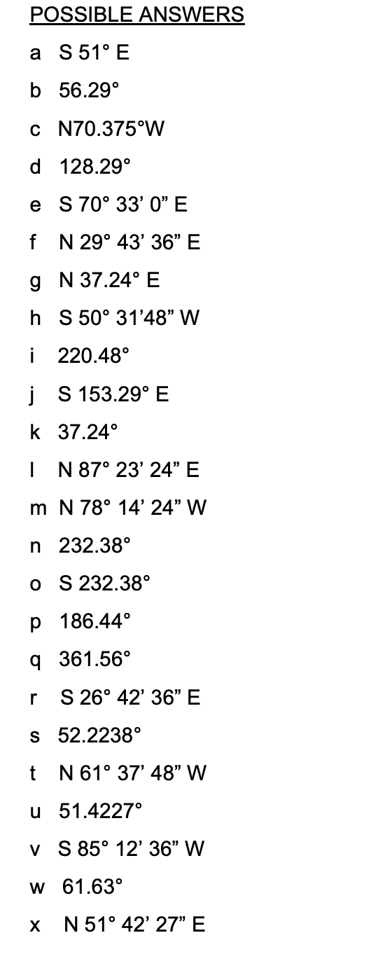 Solved Convert Bearings to Azimuth or Convert Azimuth to